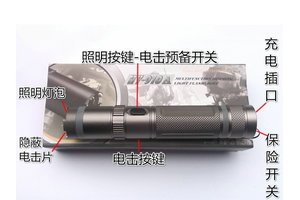 防身器材團購網，用實力保護自我